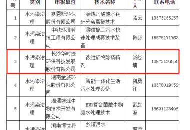 华时捷环保入选2020年湖南省环境保护实用技术名录