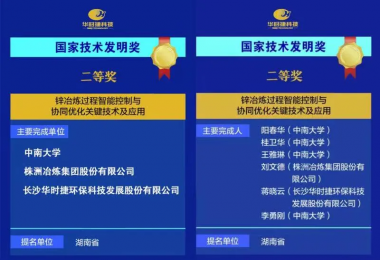 重磅！华时捷科技荣获国家技术发明二等奖